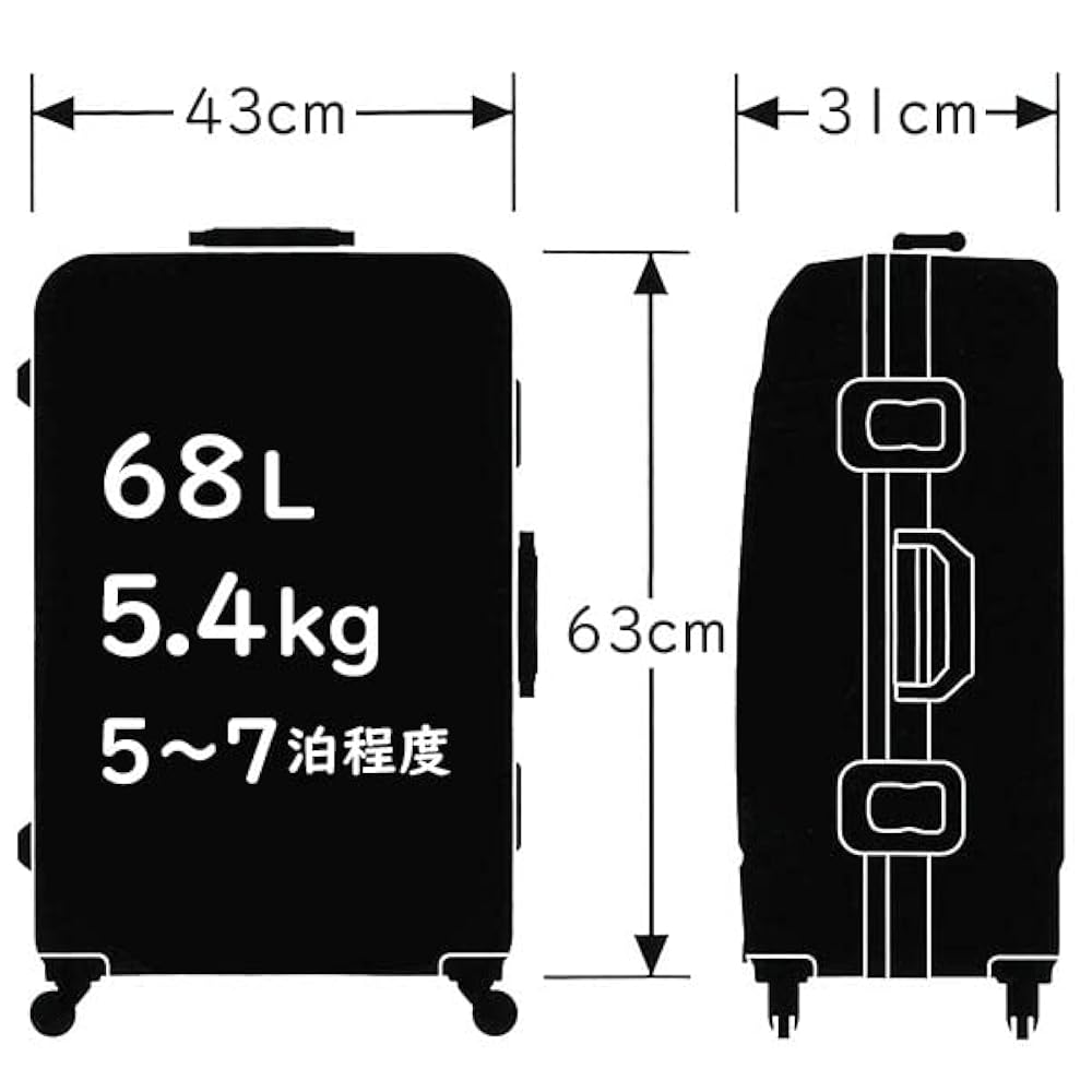 familiar3点セット　送料込み familiar3点セット 送料込み 楽天市場】acc zx-（対応車種